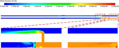 Distribution of harmful gas and ventilation length design of high altitude long gas tunnel construction: a case study